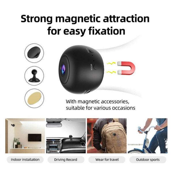Mini Camera
